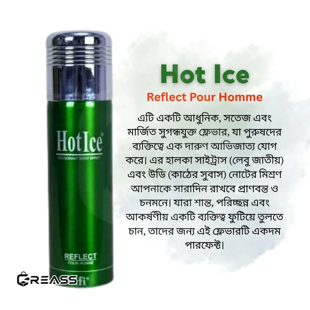 Product view 4