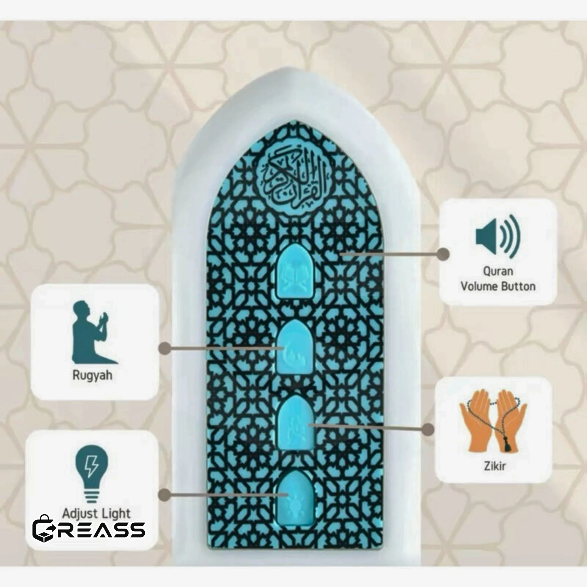 Product view 3